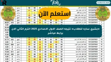 «بشرى سارة للطلاب» نتيجة الصف الأول الإعدادي 2025 الترم الثاني الآن برابط مباشر
